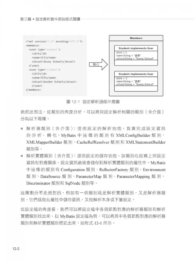 页面样例